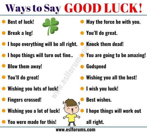 another phrase for good luck.